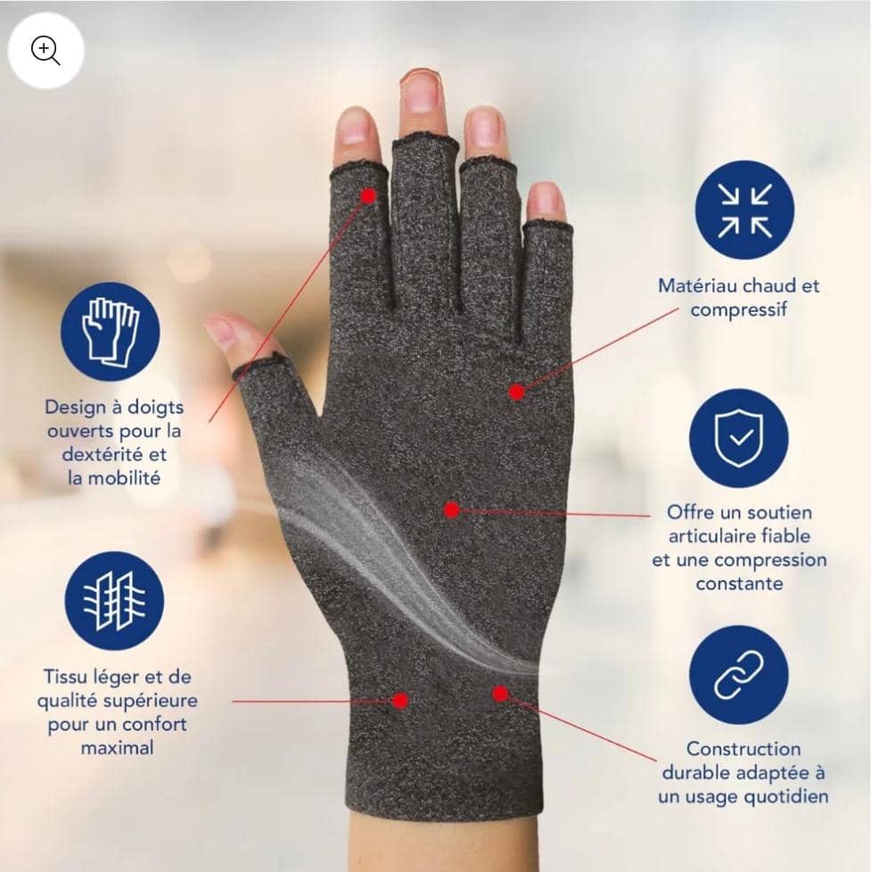 Gants OrthoCompress™